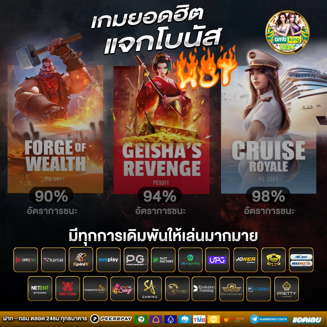 โปรสล็อต สมาชิกใหม่ ฝาก 1 รับ 100 2022 - แบนเนอร์โปรโมชั่น