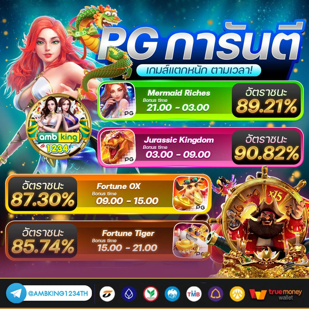 สล็อต 1688 แตกง่าย - แบนเนอร์โปรโมชั่น
