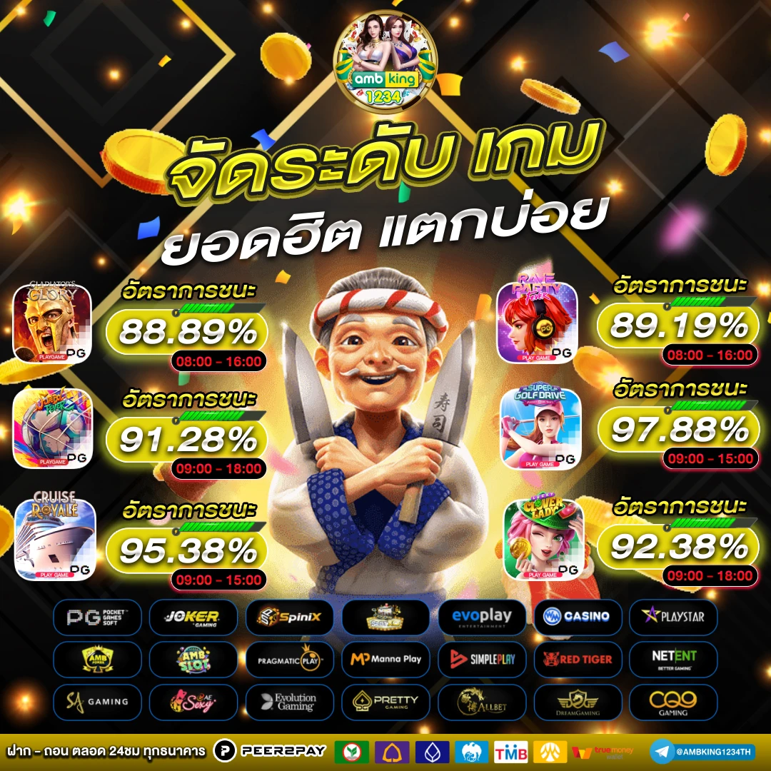 เล่นเกมสล็อต777 - แบนเนอร์โปรโมชั่น