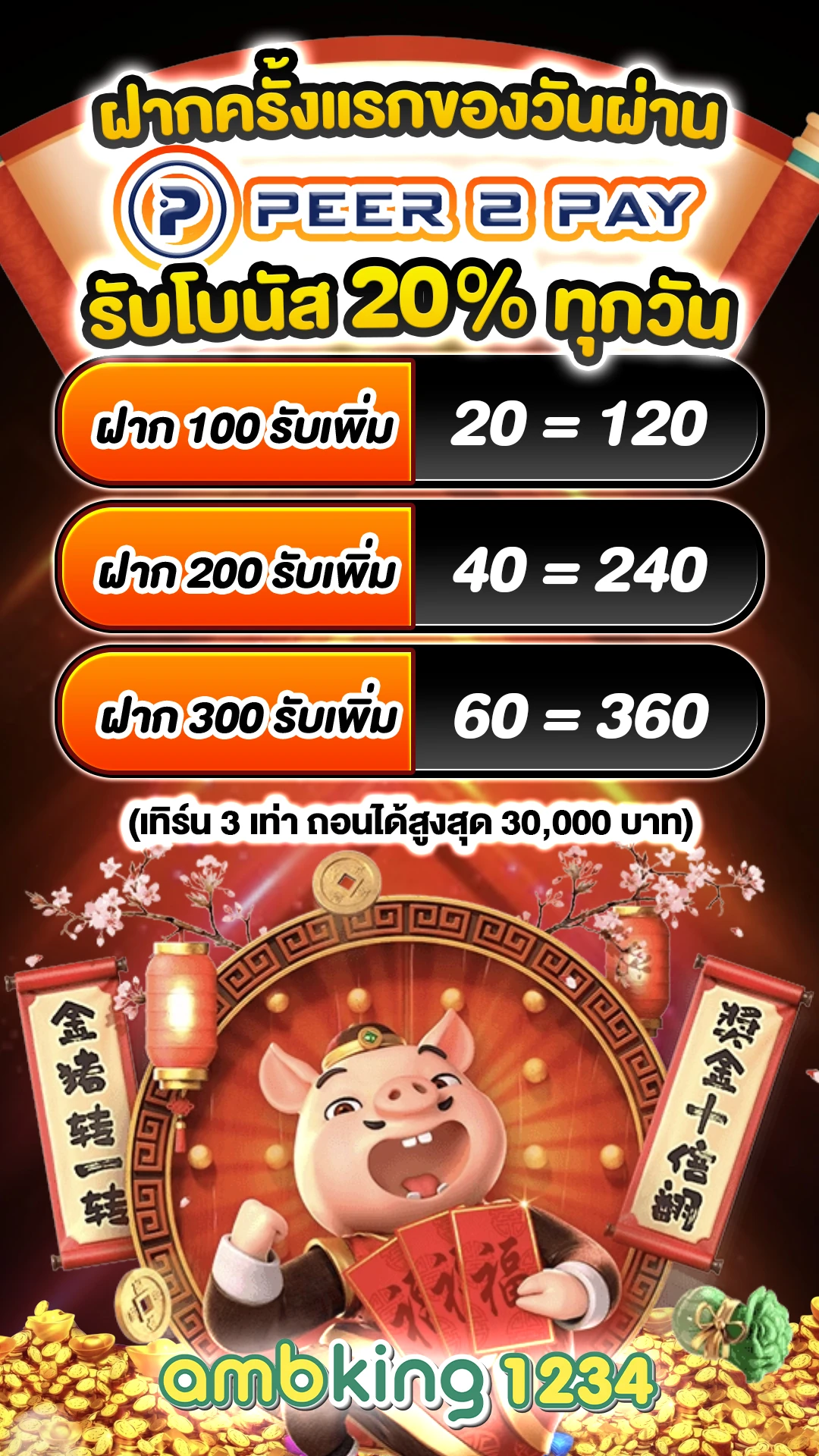 รวมเว็บสล็อตออโต้ - แบนเนอร์โปรโมชั่น