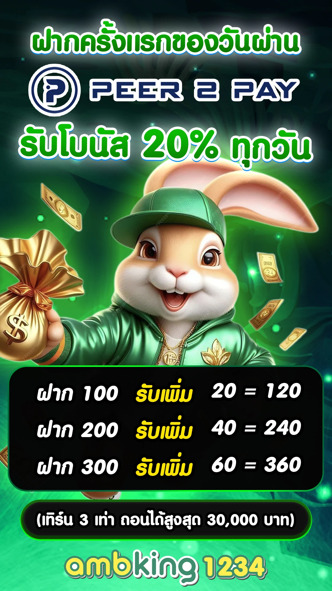 สลอตเว็บตรง - แบนเนอร์โปรโมชั่น