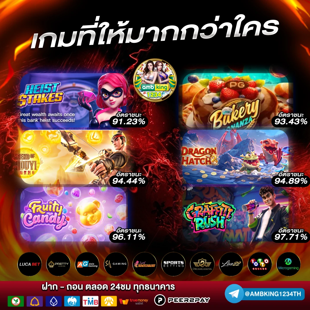 เว็บ สล็อต 456 เข้า สู่ระบบ ม วอ เล็ ต - แบนเนอร์โปรโมชั่น