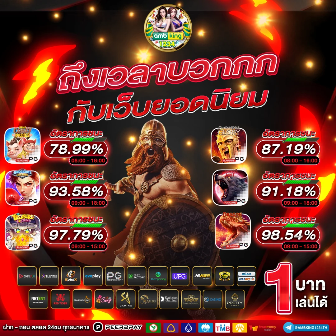 ปัง สล็อต 777 - แบนเนอร์โปรโมชั่น